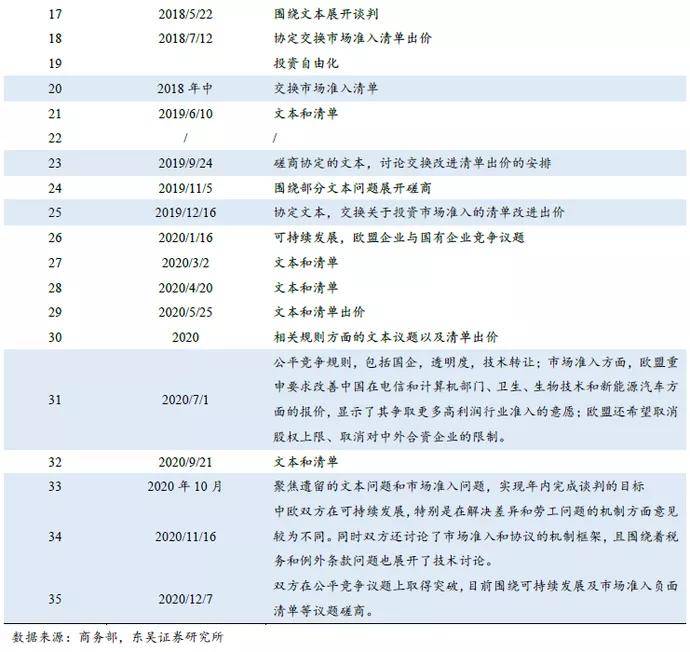  法甲联盟宣布改革升降级制度细则  